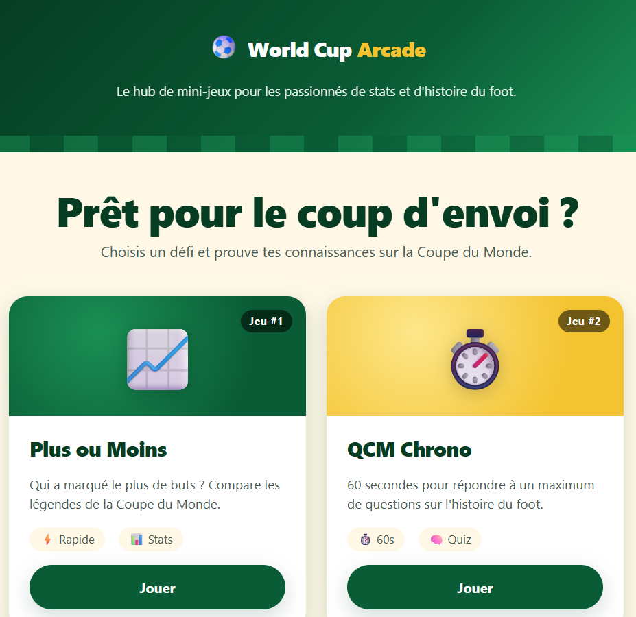 Interface du Quiz Coupe du Monde affichant une question sur le football.